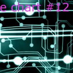 connessioni12